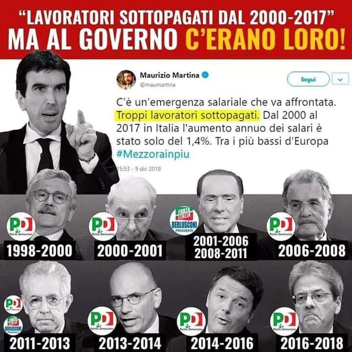 Lavoratori sottopagati dal 2000