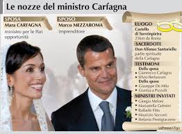 Mara Carfagna sposa Marco Mezzaroma