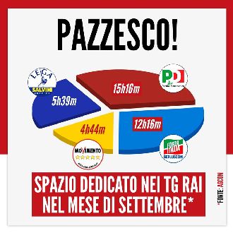 Spazio RAI Settembre 2018